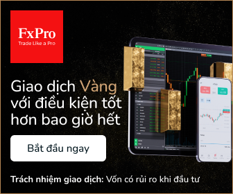 Fxpro Banner