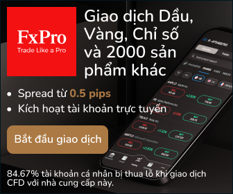 Fxpro Banner